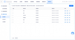 办理效率低下沉依赖人工拾掇Excel和PPT报表