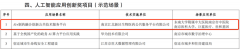 <b>此次入选是对分核心正在AI赋能生物医药范畴立异</b>